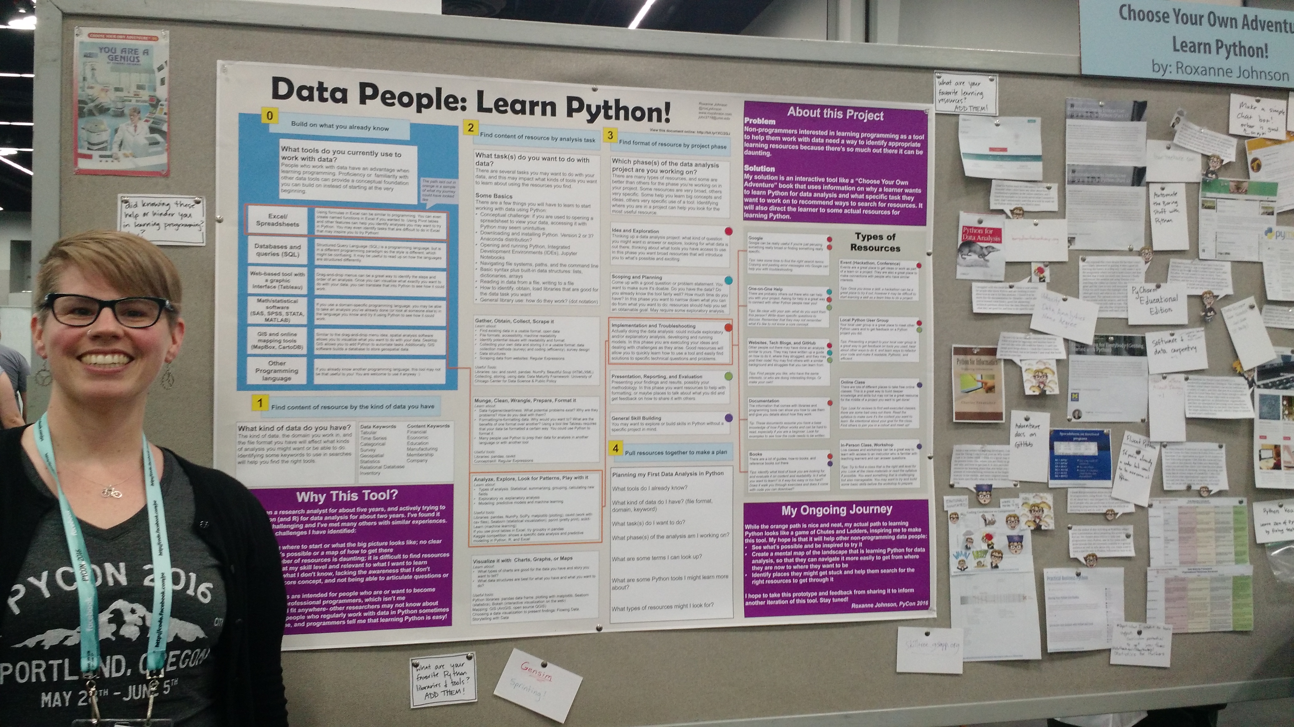 PyCon Poster